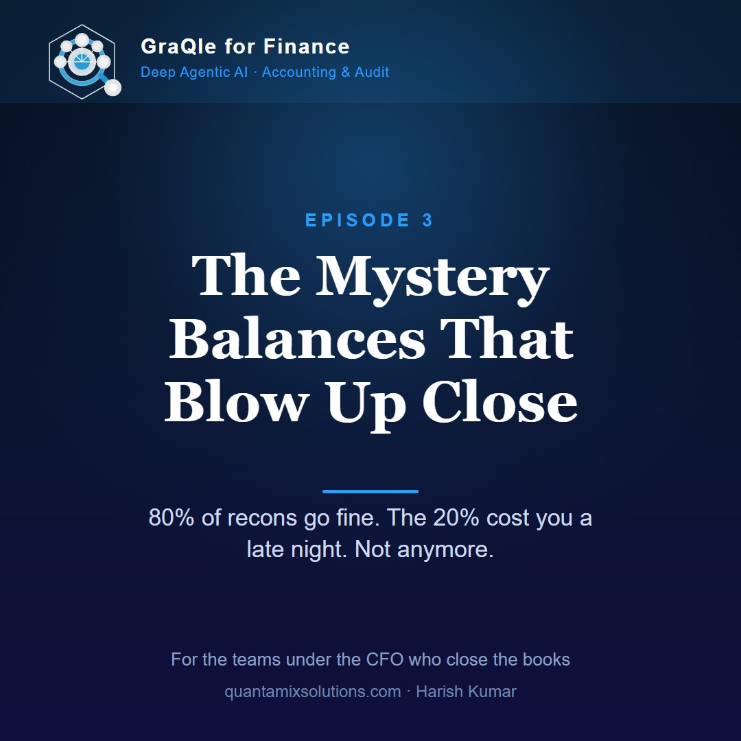 GraQle for Finance episode 3