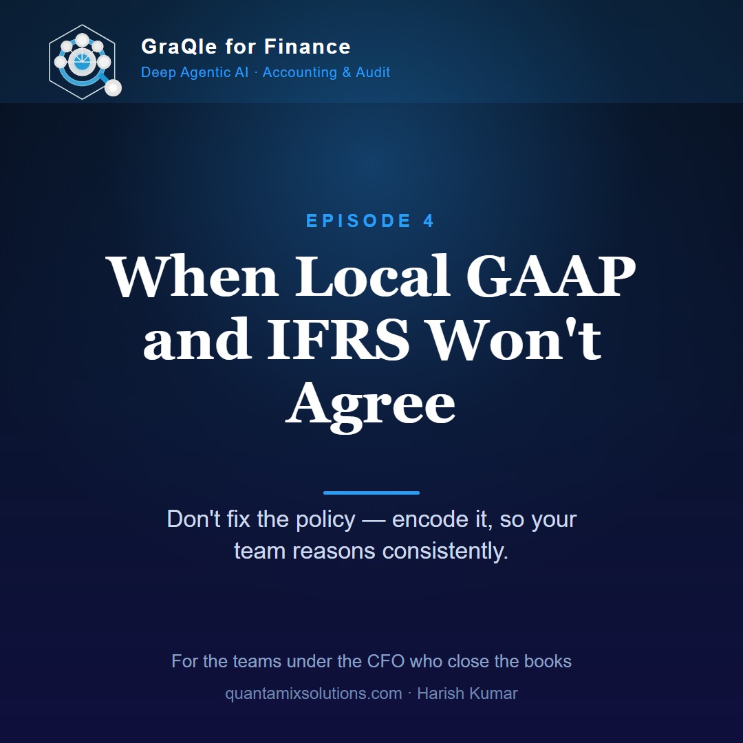 GraQle for Finance episode 4