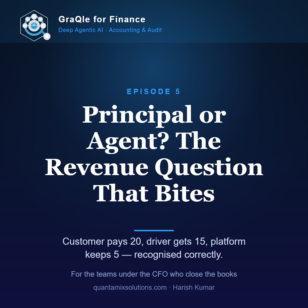GraQle for Finance episode 5