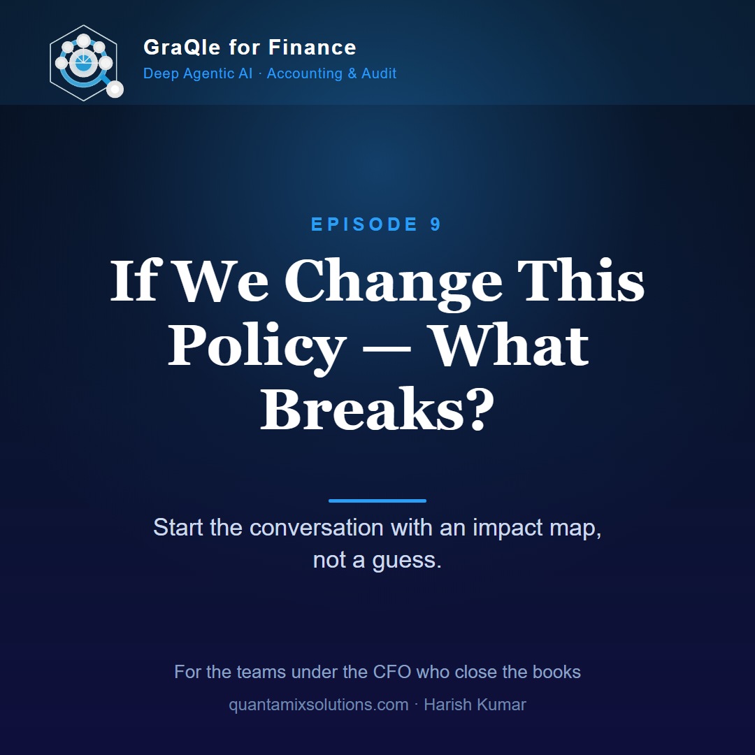 GraQle for Finance episode 9